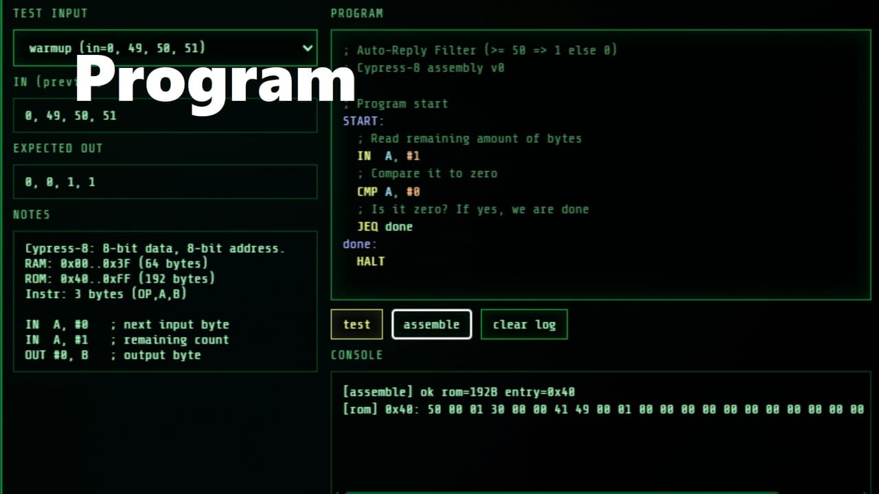 Cypress screenshot 2